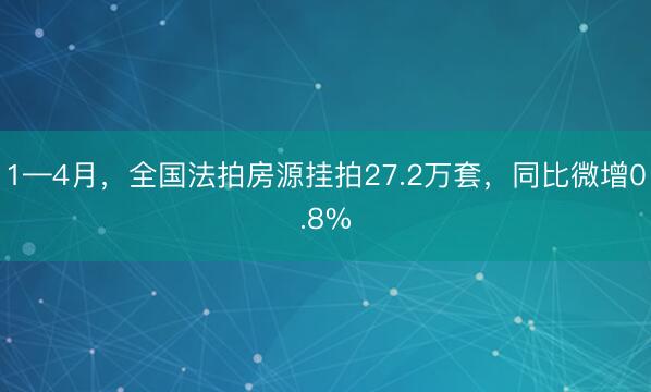 1—4月，全国法拍房源挂拍27.2万套，同比微增0.8%